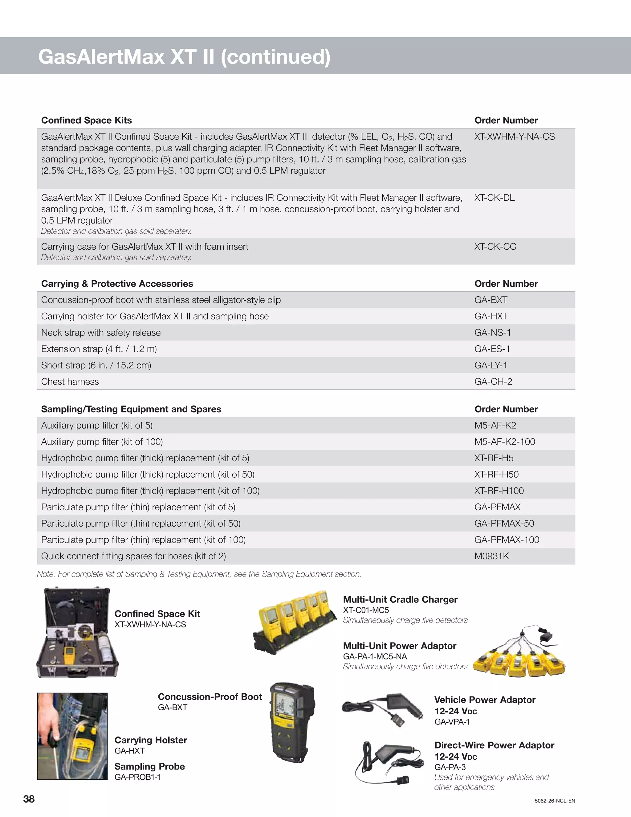 38		5062-26-NCL-EN
GasAlertMax XT II (continued)
Confined Space Kits Order Number
GasAlertMax XT II Confined Space Kit - includes GasAlertMax XT II detector (% LEL, O2, H2S, CO) and
standard package contents, plus wall charging adapter, IR Connectivity Kit with Fleet Manager II software,
sampling probe, hydrophobic (5) and particulate (5) pump filters, 10 ft. / 3 m sampling hose, calibration gas
(2.5% CH4,18% O2, 25 ppm H2S, 100 ppm CO) and 0.5 LPM regulator
XT-XWHM-Y-NA-CS
GasAlertMax XT II Deluxe Confined Space Kit - includes IR Connectivity Kit with Fleet Manager II software,
sampling probe, 10 ft. / 3 m sampling hose, 3 ft. / 1 m hose, concussion-proof boot, carrying holster and
0.5 LPM regulator
Detector and calibration gas sold separately.
XT-CK-DL
Carrying case for GasAlertMax XT II with foam insert
Detector and calibration gas sold separately.
XT-CK-CC
Carrying & Protective Accessories Order Number
Concussion-proof boot with stainless steel alligator-style clip GA-BXT
Carrying holster for GasAlertMax XT II and sampling hose GA-HXT
Neck strap with safety release GA-NS-1
Extension strap (4 ft. / 1.2 m) GA-ES-1
Short strap (6 in. / 15.2 cm) GA-LY-1
Chest harness GA-CH-2
Sampling/Testing Equipment and Spares Order Number
Auxiliary pump filter (kit of 5) M5-AF-K2
Auxiliary pump filter (kit of 100) M5-AF-K2-100
Hydrophobic pump filter (thick) replacement (kit of 5) XT-RF-H5
Hydrophobic pump filter (thick) replacement (kit of 50) XT-RF-H50
Hydrophobic pump filter (thick) replacement (kit of 100) XT-RF-H100
Particulate pump filter (thin) replacement (kit of 5) GA-PFMAX
Particulate pump filter (thin) replacement (kit of 50) GA-PFMAX-50
Particulate pump filter (thin) replacement (kit of 100) GA-PFMAX-100
Quick connect fitting spares for hoses (kit of 2) M0931K
Note: For complete list of Sampling & Testing Equipment, see the Sampling Equipment section.
Concussion-Proof Boot
GA-BXT
Carrying Holster
GA-HXT
Sampling Probe
GA-PROB1-1
Multi-Unit Cradle Charger
XT-C01-MC5
Simultaneously charge five detectors
Multi-Unit Power Adaptor
GA-PA-1-MC5-NA
Simultaneously charge five detectors
Vehicle Power Adaptor
12-24 Vdc
GA-VPA-1
Direct-Wire Power Adaptor
12-24 Vdc
GA-PA-3
Used for emergency vehicles and
other applications
Confined Space Kit
XT-XWHM-Y-NA-CS
 