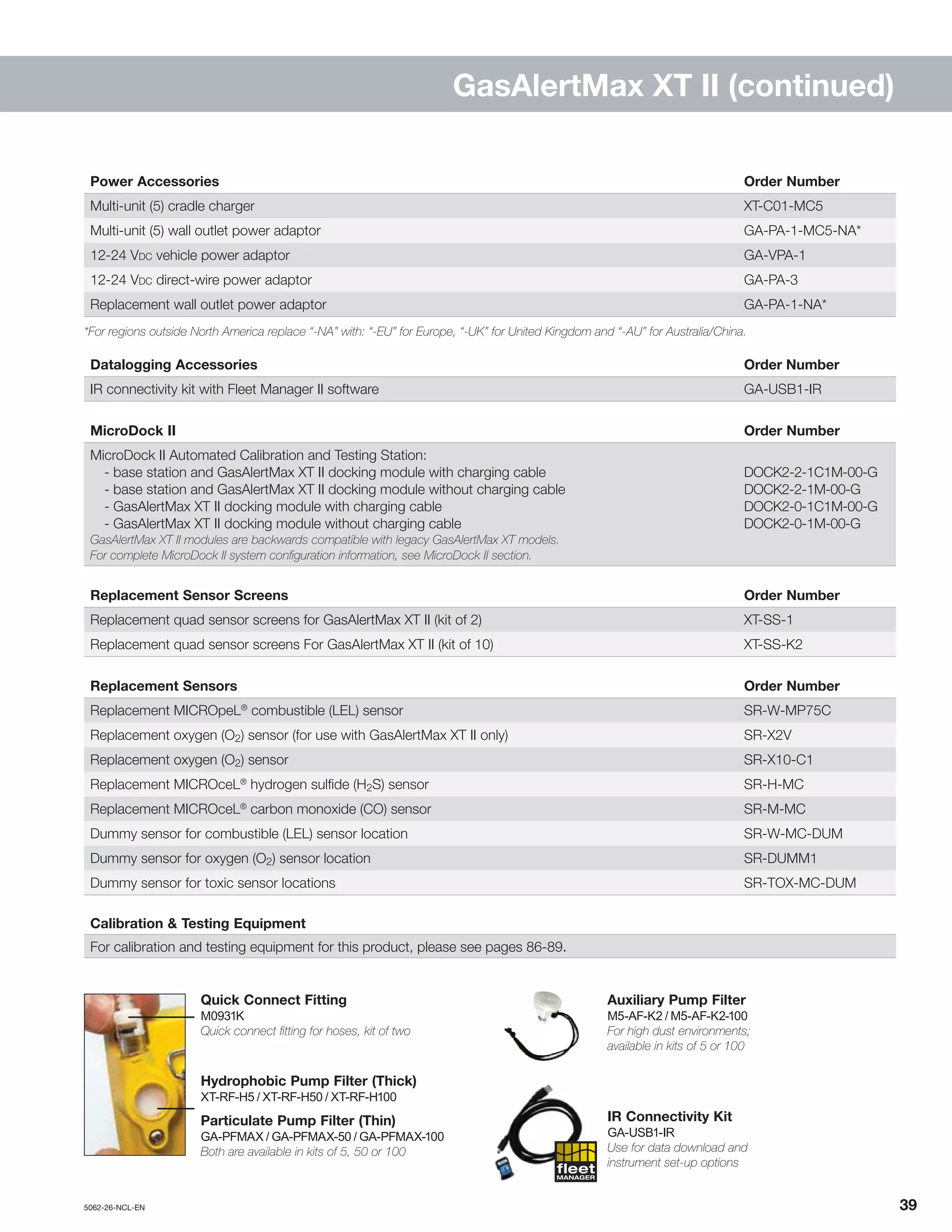5062-26-NCL-EN	 	39
GasAlertMax XT II (continued)
Power Accessories Order Number
Multi-unit (5) cradle charger XT-C01-MC5
Multi-unit (5) wall outlet power adaptor GA-PA-1-MC5-NA*
12-24 Vdc vehicle power adaptor GA-VPA-1
12-24 Vdc direct-wire power adaptor GA-PA-3
Replacement wall outlet power adaptor GA-PA-1-NA*
*For regions outside North America replace “-NA” with: “-EU” for Europe, “-UK” for United Kingdom and “-AU” for Australia/China.
Datalogging Accessories Order Number
IR connectivity kit with Fleet Manager II software GA-USB1-IR
MicroDock II Order Number
MicroDock II Automated Calibration and Testing Station:
	 - base station and GasAlertMax XT II docking module with charging cable
	 - base station and GasAlertMax XT II docking module without charging cable
	 - GasAlertMax XT II docking module with charging cable
	 - GasAlertMax XT II docking module without charging cable
GasAlertMax XT II modules are backwards compatible with legacy GasAlertMax XT models.
For complete MicroDock II system configuration information, see MicroDock II section.
DOCK2-2-1C1M-00-G
DOCK2-2-1M-00-G
DOCK2-0-1C1M-00-G
DOCK2-0-1M-00-G
Replacement Sensor Screens Order Number
Replacement quad sensor screens for GasAlertMax XT II (kit of 2) XT-SS-1
Replacement quad sensor screens For GasAlertMax XT II (kit of 10) XT-SS-K2
Replacement Sensors Order Number
Replacement MICROpeL®
combustible (LEL) sensor SR-W-MP75C
Replacement oxygen (O2) sensor (for use with GasAlertMax XT II only) SR-X2V
Replacement oxygen (O2) sensor SR-X10-C1
Replacement MICROceL®
hydrogen sulfide (H2S) sensor SR-H-MC
Replacement MICROceL®
carbon monoxide (CO) sensor SR-M-MC
Dummy sensor for combustible (LEL) sensor location SR-W-MC-DUM
Dummy sensor for oxygen (O2) sensor location SR-DUMM1
Dummy sensor for toxic sensor locations SR-TOX-MC-DUM
Calibration & Testing Equipment
For calibration and testing equipment for this product, please see pages 86-89.
IR Connectivity Kit
GA-USB1-IR
Use for data download and
instrument set-up options
Auxiliary Pump Filter
M5-AF-K2 / M5-AF-K2-100
For high dust environments;
available in kits of 5 or 100
Hydrophobic Pump Filter (Thick)
XT-RF-H5 / XT-RF-H50 / XT-RF-H100
Particulate Pump Filter (Thin)
GA-PFMAX / GA-PFMAX-50 / GA-PFMAX-100
Both are available in kits of 5, 50 or 100
Quick Connect Fitting
M0931K
Quick connect fitting for hoses, kit of two
 