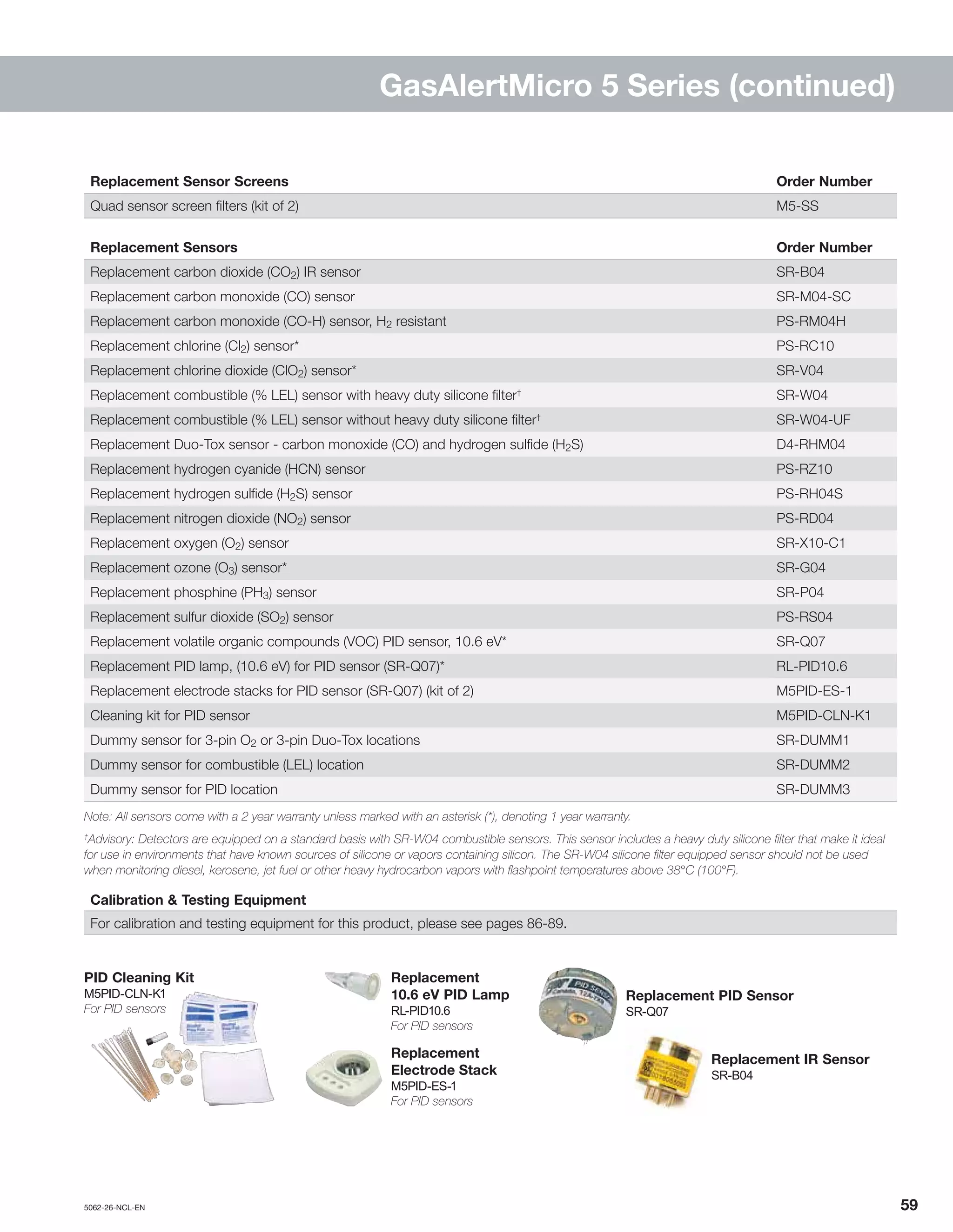 5062-26-NCL-EN	 	59
GasAlertMicro 5 Series (continued)
PID Cleaning Kit
M5PID-CLN-K1
For PID sensors
Replacement
Electrode Stack
M5PID-ES-1
For PID sensors
Replacement
10.6 eV PID Lamp
RL-PID10.6
For PID sensors
Replacement Sensor Screens Order Number
Quad sensor screen filters (kit of 2) M5-SS
Replacement Sensors Order Number
Replacement carbon dioxide (CO2) IR sensor SR-B04
Replacement carbon monoxide (CO) sensor SR-M04-SC
Replacement carbon monoxide (CO-H) sensor, H2 resistant PS-RM04H
Replacement chlorine (Cl2) sensor* PS-RC10
Replacement chlorine dioxide (ClO2) sensor* SR-V04
Replacement combustible (% LEL) sensor with heavy duty silicone filter†
SR-W04
Replacement combustible (% LEL) sensor without heavy duty silicone filter†
SR-W04-UF
Replacement Duo-Tox sensor - carbon monoxide (CO) and hydrogen sulfide (H2S) D4-RHM04
Replacement hydrogen cyanide (HCN) sensor PS-RZ10
Replacement hydrogen sulfide (H2S) sensor PS-RH04S
Replacement nitrogen dioxide (NO2) sensor PS-RD04
Replacement oxygen (O2) sensor SR-X10-C1
Replacement ozone (O3) sensor* SR-G04
Replacement phosphine (PH3) sensor SR-P04
Replacement sulfur dioxide (SO2) sensor PS-RS04
Replacement volatile organic compounds (VOC) PID sensor, 10.6 eV* SR-Q07
Replacement PID lamp, (10.6 eV) for PID sensor (SR-Q07)* RL-PID10.6
Replacement electrode stacks for PID sensor (SR-Q07) (kit of 2) M5PID-ES-1
Cleaning kit for PID sensor M5PID-CLN-K1
Dummy sensor for 3-pin O2 or 3-pin Duo-Tox locations SR-DUMM1
Dummy sensor for combustible (LEL) location SR-DUMM2
Dummy sensor for PID location SR-DUMM3
Note: All sensors come with a 2 year warranty unless marked with an asterisk (*), denoting 1 year warranty.
†
Advisory: Detectors are equipped on a standard basis with SR-W04 combustible sensors. This sensor includes a heavy duty silicone filter that make it ideal
for use in environments that have known sources of silicone or vapors containing silicon. The SR-W04 silicone filter equipped sensor should not be used
when monitoring diesel, kerosene, jet fuel or other heavy hydrocarbon vapors with flashpoint temperatures above 38°C (100°F).
Calibration & Testing Equipment
For calibration and testing equipment for this product, please see pages 86-89.
Replacement IR Sensor
SR-B04
Replacement PID Sensor
SR-Q07
 