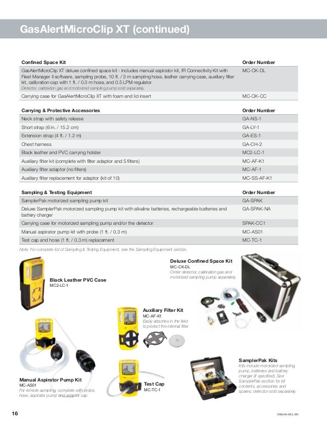 Bw Technologies Portable Gas Detectors Product Brochure