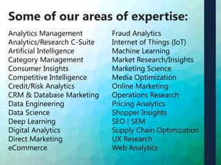 Analytics Management
Analytics/Research C-Suite
Artificial Intelligence
Category Management
Consumer Insights
Competitive ...
