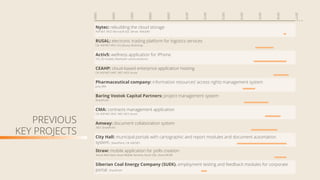 2009
2008
2006
2005
2007
2012
2013
2014
2015
2016
2017
RUSAL: electronic trading platform for logistics services
C#, ASP.NET MVC 4.0, jQuery, Bootstrap
Nytec: rebuilding the cloud storage
ASP.NET, WCF, Microsoft SQL Server, WebDAV
Activ5: wellness application for iPhone
iOS, 3D models, Bluetooth communications
CEAHP: cloud-based enterprice application hosting
C#, ASP.NET, MVC .NET, WCF, Azure
CMA: contracts management application
C#, ASP.NET, MVC .NET, WCF, Azure
Straw: mobile application for polls creation
Azure Web Sites, Azure Mobile Services, Azure SQL, Azure BLOB
Pharmaceutical company: information resources’ access rights management system
Java, JIRA
Baring Vostok Capital Partners: project management system
SharePoint
Amway:
.NET, SharePoint
document collaboration system
City Hall:
system. SharePoint, C#, ASP.NET
. municipal portals with cartographic and report modules and document automation
Siberian Coal Energy Company (SUEK)
portal. SharePoint
. employment testing and feedback modules for corporate
2010
PREVIOUS
KEY PROJECTS
 