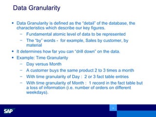 Bw training 3 data modeling | PPT | Databases | Computer Software and ...