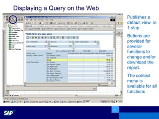 Displaying a Query on the Web Publishes a default view  in 1 step Buttons are provided for several functions to change and/or download the report. The context menu is available for all functions 