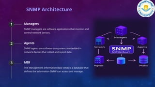 SNMP Architecture
1 Managers
SNMP managers are software applications that monitor and
control network devices.
2 Agents
SNMP agents are software components embedded in
network devices that collect and report data.
3 MIB
The Management Information Base (MIB) is a database that
defines the information SNMP can access and manage.
 