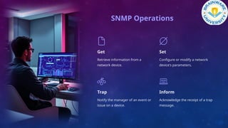 SNMP Operations
Get
Retrieve information from a
network device.
Set
Configure or modify a network
device's parameters.
Trap
Notify the manager of an event or
issue on a device.
Inform
Acknowledge the receipt of a trap
message.
 