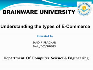 Understanding the types of E-Commerce
Presented by
SANDIP PRADHAN
BWU/DCS/20/013
Department Of Computer Science & Engineering
BRAINWARE UNIVERSITY
 