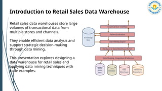 Designing Retail Sales Data Warehouses and Applying Data Mining ...