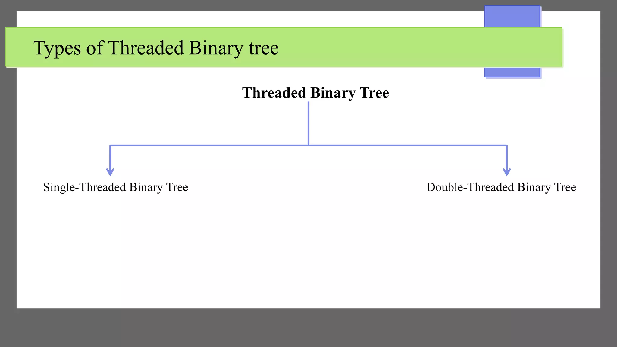 Threaded Binary Tree.pptx