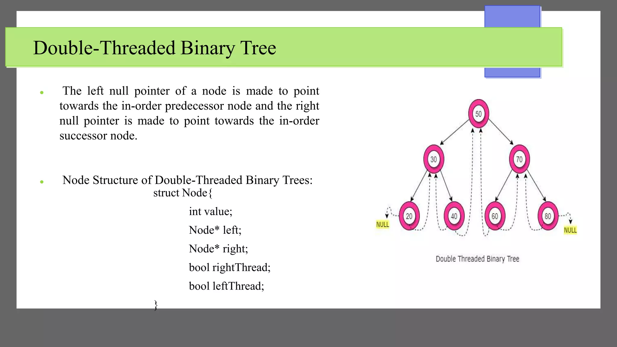 Threaded Binary Tree.pptx