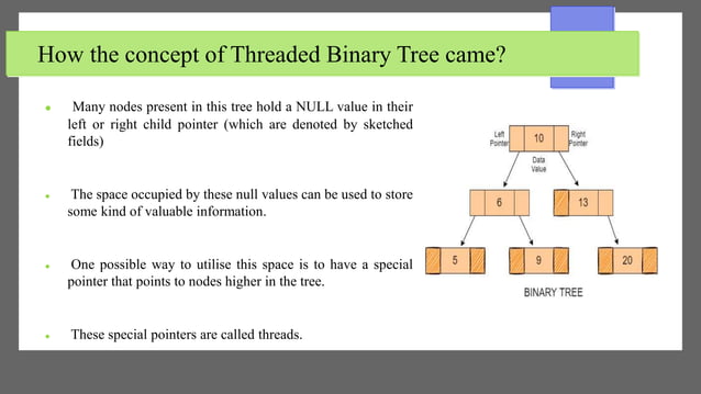 Threaded Binary Tree.pptx