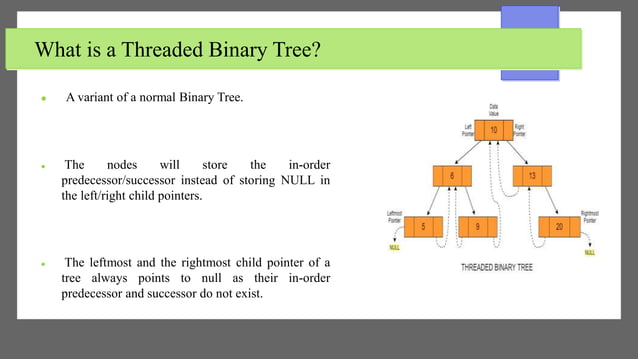 Threaded Binary Tree.pptx
