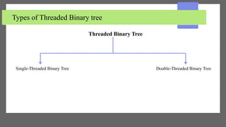 Threaded Binary Tree.pptx