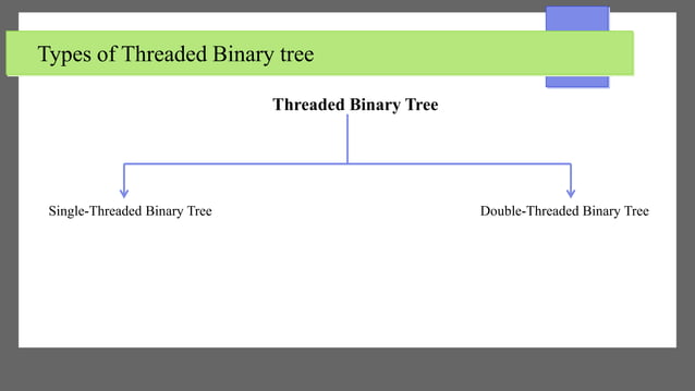 Threaded Binary Tree.pptx
