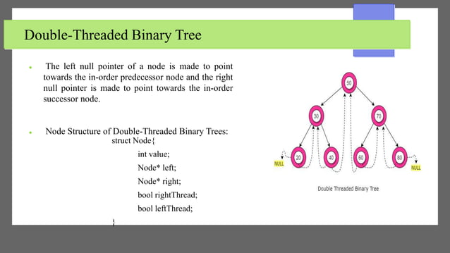 Threaded Binary Tree.pptx