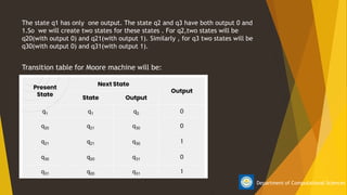 mealy moore machine conversion | PPTX