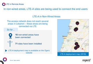 1-2-Building a Future ProofAccess Network - FTTx Rollout - Dr. Imad ...