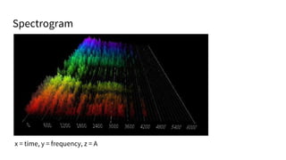 Spectrogram
x = time, y = frequency, z = A
 