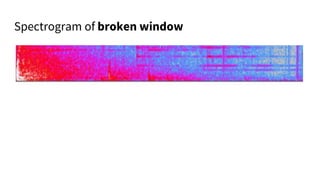 Spectrogram of broken window
 