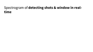 Spectrogram of detecting shots & window in real-
time
 