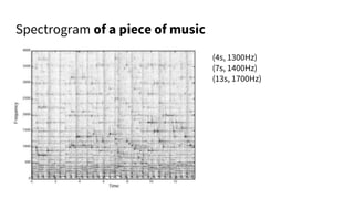 Spectrogram of a piece of music
(4s, 1300Hz)
(7s, 1400Hz)
(13s, 1700Hz)
 