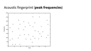 Acoustic fingerprint (peak frequencies)
 