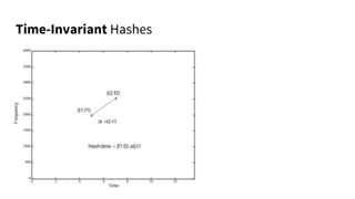 Time-Invariant Hashes
 