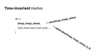 db = [
{freq1, freq2, Δtime},
hash, hash, hash, hash, hash, …
]
Time-Invariant Hashes
 