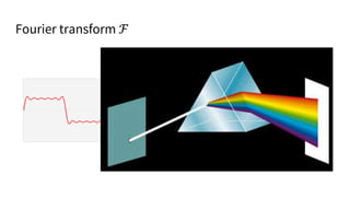 Fourier transform ℱ
 