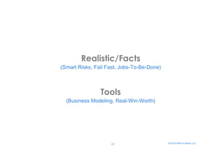 Realistic/Facts 
(Smart Risks, Fail Fast, Jobs-To-Be-Done) 
Tools 
(Business Modeling, Real-Win-Worth) 
©2014 
17 
Mills-­‐Scofield, 
LLC 
 