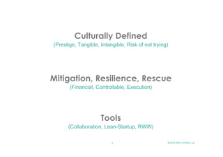 Culturally Defined 
(Prestige, Tangible, Intangible, Risk of not trying) 
Mitigation, Resilience, Rescue 
(Financial, Controllable, Execution) 
Tools 
(Collaboration, Lean-Startup, RWW) 
©2014 
7 
Mills-­‐Scofield, 
LLC 
 