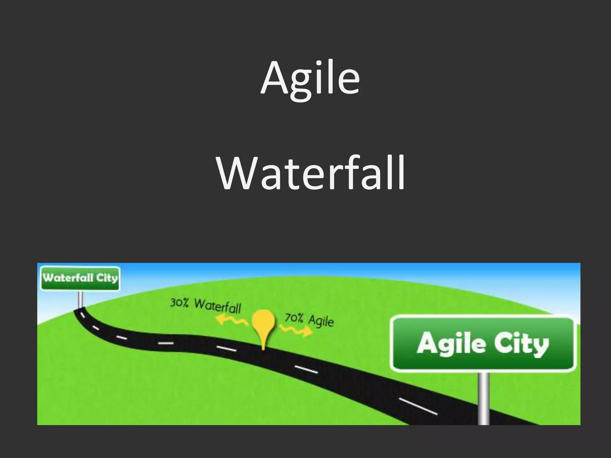 Agile	
  
Waterfall	
  
 