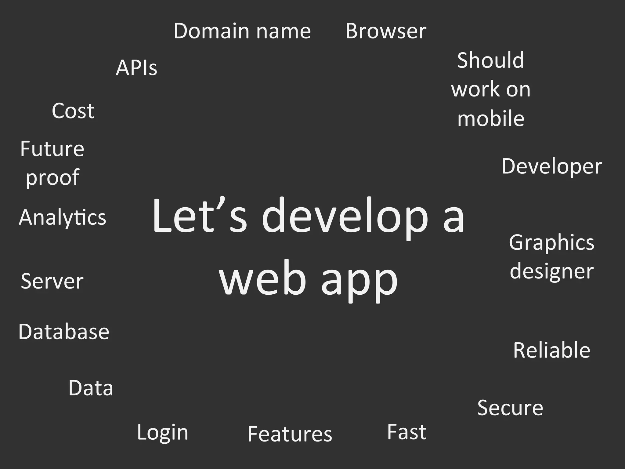 Domain	
  name	
  
Server	
  
Browser	
  
Login	
  
Database	
  
Secure	
  
Reliable	
  
Graphics	
  
designer	
  
Should	
  
work	
  on	
  
mobile	
  
Fast	
  
Future	
  
proof	
  
Cost	
  
AnalyOcs	
  
Data	
  
Developer	
  
Features	
  
Let’s	
  develop	
  a	
  	
  
web	
  app	
  
APIs	
  
 