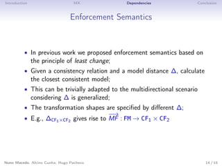 Introduction MX Dependencies Conclusion
Enforcement Semantics
• In previous work we proposed enforcement semantics based on
the principle of least change;
• Given a consistency relation and a model distance ∆, calculate
the closest consistent model;
• This can be trivially adapted to the multidirectional scenario
considering ∆ is generalized;
• The transformation shapes are speciﬁed by diﬀerent ∆;
• E.g., ∆CF1×CF2 gives rise to
−−→
MF : FM → CF1 × CF2
Nuno Macedo, Alcino Cunha, Hugo Pacheco 14 / 15
 