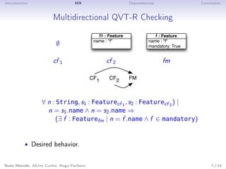 Introduction MX Dependencies Conclusion
Multidirectional QVT-R Checking
∅ name : "f"
f1 : Feature
name : "f"
mandatory: True
f : Feature
cf 1 cf 2 fm
CF1 CF2 FM
∀ n : String, s1 : Featurecf 1
, s2 : Featurecf 2
) |
n = s1.name ∧ n = s2.name ⇒
(∃ f : Featurefm | n = f .name ∧ f ∈ mandatory)
• Desired behavior.
Nuno Macedo, Alcino Cunha, Hugo Pacheco 7 / 15
 