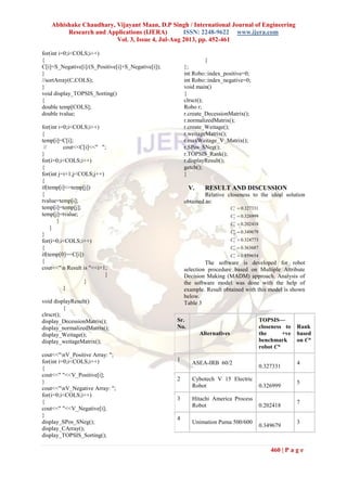 Abhishake Chaudhary, Vijayant Maan, D.P Singh / International Journal of Engineering
Research and Applications (IJERA) ISSN: 2248-9622 www.ijera.com
Vol. 3, Issue 4, Jul-Aug 2013, pp. 452-461
460 | P a g e
for(int i=0;i<COLS;i++)
{
C[i]=S_Negative[i]/(S_Positive[i]+S_Negative[i]);
}
//sortArray(C,COLS);
}
void display_TOPSIS_Sorting()
{
double temp[COLS];
double tvalue;
for(int i=0;i<COLS;i++)
{
temp[i]=C[i];
// cout<<C[i]<<" ";
}
for(i=0;i<COLS;i++)
{
for(int j=i+1;j<COLS;j++)
{
if(temp[i]<=temp[j])
{
tvalue=temp[i];
temp[i]=temp[j];
temp[j]=tvalue;
}
}
}
for(i=0;i<COLS;i++)
{
if(temp[0]==C[i])
{
cout<<"n Result is "<<i+1;
}
}
}
void displayResult()
{
clrscr();
display_DecessionMatrix();
display_normalizedMatrix();
display_Weitage();
display_weitageMatrix();
cout<<"nV_Positive Array: ";
for(int i=0;i<COLS;i++)
{
cout<<" "<<V_Positive[i];
}
cout<<"nV_Negative Array: ";
for(i=0;i<COLS;i++)
{
cout<<" "<<V_Negative[i];
}
display_SPos_SNeg();
display_CArray();
display_TOPSIS_Sorting();
}
};
int Robo::index_positive=0;
int Robo::index_negative=0;
void main()
{
clrscr();
Robo r;
r.create_DecessionMatrix();
r.normalizedMatrix();
r.create_Weitage();
r.weitageMatrix();
r.maxWeitage_V_Matrix();
r.SPos_SNeg();
r.TOPSIS_Rank();
r.displayResult();
getch();
}
V. RESULT AND DISCUSSION
Relative closeness to the ideal solution
obtained as:
1
2
3
4
5
6
7
0.327331
0.326999
0.202418
0.349679
0.324773
0.363687
0.859654
C
C
C
C
C
C
C














The software is developed for robot
selection procedure based on Multiple Attribute
Decision Making (MADM) approach. Analysis of
the software model was done with the help of
example. Result obtained with this model is shown
below.
Table 3
Sr.
No.
Alternatives
TOPSIS—
closeness to
the +ve
benchmark
robot C*
Rank
based
on C*
1
ASEA-IRB 60/2
0.327331
4
2 Cybotech V 15 Electric
Robot 0.326999
5
3 Hitachi America Process
Robot 0.202418
7
4
Unimation Puma 500/600
0.349679
3
 