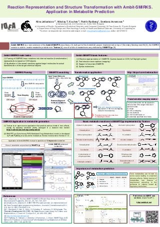 Reaction Representation and Structure Transformation with Ambit-SMIRKS.
Application in Metabolite Prediction
Nina Jeliazkova a*, Nikolay T. Kochev b, Patrik Rydbergc, Svetlana Avramova b
a) Ideaconsult Ltd, 4 A. Kanchev str., Sofia 1000, Bulgaria
b) University of Plovdiv, Department of Analytical Chemistry and Computer Chemistry, 24 Tsar Assen St., Plovdiv, Bulgaria
c) Department of Drug Design and Pharmacology, Faculty of Health and Medical Sciences, University of Copenhagen
*To whom correspondence should be addressed. e-mail: nina.jeliazkova@gmail.com, twitter: @10705013

Ambit-SMIRKS is a new extension of the Ambit-SMARTS Java library [1], both part of the Ambit2 [2] project. Implemented on top of Chemistry Development Kit [3], the SMIRKS
module is used to enable metabolite predictions in Toxtree [4], once that site of metabolisms are predicted by SMARTCyp [5].

Ambit-SMIRKS main tasks:

Ambit-SMARTS basic features:

(1) Parsing of SMIRKS linear notations into internal reaction (transformation)
representations based on CDK objects
(2) Application of the stored reactions against target molecules for actual
transformation of the target chemical objects

(1)

SMIRKS Parsing

Effective representation of SMARTS Queries based on CDK (full Daylight syntax)
(2) Fast structure isomorphism /mapping/
(3) Support of recursive SMARTS
(4) Syntax extensions

Transformation application

SMARTS searching

Input SMIRKS:
[N:1]1[C:2][C:3]=[C:4][C:5]1>>[N:1]1[C:2]=[C:3][C:4]=[C:5]1

Single mode

Input Target Molecule
(SMILES, InChI, CML, MOL file)

HN
N

OH

1

N

Parse
Reactant
SMARTS

Parse Mapping

CDK object

4

HO

1

2

HN

NH

5

N

N

N

NH

Reactant fragment
found at 3 positions

NH

N

NH

N

NH

NH

3

Transformation mapping modes

N

N

Non-identical mode

OH

OH

The transformations can be applied on
various sites of the target molecule in
several modes:
(1) single
(2) non-overlapping,
(3) non-identical,
(4) non-homomorphic or
(5) externally specified list of sites.

-

C

2

N

NH

-

Work with mapping combinations
(equivalent to the non-overlapping
mode for this structure)

C

NH

4

HN1

NH

Non-overlapping mode

3
2

NH

N

OH

CDK object

3

N

N

HO

[N:1]1[C:2]=[C:3][C:4]=[C:5]1
Parse
Product
SMARTS

HN

NH

NH

Parse SMIRKS components
[N:1]1[C:2][C:3]=[C:4][C:5]1

http://tinyurl.com/testreaction

NH
5

Potential incorrect structure due
to mappings collision

N

Reaction mapping object

OH

Basic metabolic reactions in SMARTCyp implemented by Toxtree

SMIRKS Application in metabolite generation

HO

Aliphatic hydroxylation

(1) Toxtree is an open-source application that predicts various kinds of toxic effects,
mostly by applying structural alerts, arranged in a decision tree fashion

H3C

H
O

O-dealkylation

H3C

CH3

H3C

N

H

H3C

O

Thioester bond breaking

CH3

OH

R

S

R

OH

+

R

H3C

CH3

1

SH

O

Alcohol oxidation

H3C

CH3

N

NH

H3C

CH3

H3C

Dioxolane demethylenation

O

O

S
CH3

H3C

-

H3C

O
H3C

H3C

Desulphurization of
phosphor

OH

H3C

O

S

HN
H3C

CH2

O

S

Dihydropyrrole
aromatization

N

O

Aldehyde oxidation

O

+

OH

S-oxidation

CH3

H3C

HO

O

S

H
N

Aromatization of
dihydropyridines

H2C

H

O

O

S-oxidation

H3C

1

CH3

N-dealkylation

N

O

R

Ambit-SMIRKS generated
metabolites

N-oxidation

CH3

N

CH3

H3C

CH3
O

N

Amine hydroxylation

H3C

CH3

H3C

Epoxidation

O

CH3

(2) SMARTCyp (Cytochrome P450-Mediated Drug Metabolism) model is developed
by Patrik Rydberg et al [5] and is included as Toxtree module since Toxtree 2.1.0.

Sites of metabolism as predicted by SMARTCyp

Aromatic hydroxylation

CH3

H3C

CH3

http://toxtree.sourceforge.net/predict/

Application of Ambit-SMIRKS module for prediction of Omeprazole metabolism

OH

CH3

H3C

O

CH3

HN

S
P
CH3

H3C
H3C

O
P
CH3

Importance of metabolism prediction
H
N

Virtual safety testing (Ames models)

HN
N

N

CH3

Cl

N

N

N
N

(1)

Model 1

metabolite

+

(3)

-

Model 2

Model 3

H3C

O

H
N

NH

References:
[1] N. Jeliazkova, N. Kochev, AMBIT-SMARTS: Efficient Searching of Chemical
Structures and Fragments, Mol. Inf., 30: 707–720, 2011
[2] Jeliazkova N., Jeliazkov V. AMBIT RESTful web services: an implementation of
the OpenTox application programming interface, Journal of Cheminformatics 2011,
3:18, doi:10.1186/1758-2946-3-18.
[3] C. Steinbeck, Y. Han, S. Kuhn, O. Horlacher, E. Luttmann, E. Willighagen, The
Chemistry Development Kit (CDK):  An Open-Source Java Library for Chemo- and
Bioinformatics, J. Chem. Inf. Comput. Sci., 43: 493–500, 2003
[4] http://toxtree.sourceforge.net
[5] P. Rydberg, D. Gloriam, J. Zaretzki, C. Breneman, L. Olsen, SMARTCyp: A 2D
Method for Prediction of Cytochrome P450-Mediated Drug Metabolism, ACS Med.
Chem. Lett., 2010, 1 (3), pp 96-100

N

metabolite
(2)

N
H3C

0

1

0

Norclozapine

0

1

0

Clozapine N-oxide

1

1

0

4

Hydroxyclozapine

0

1

0

OH

N

Cl

Clozapine

2

H
N

N
N

1

3

Cl

metabolite

Toxic metabolites are formed in
some cases leading to unwanted
adverse effects. Safety testing of
metabolites has become a
requirement according to the
guidance for industry issued by
regulatory institutions.

(4)

Predictions via AMBIT web
services (OpenTox API )
http://ambit.sf.net

 