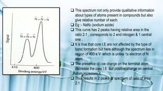  This spectrum not only provide qualitative information
about types of atoms present in compounds but also
give relative number of each.
 Eg :- NaN3 (sodium azide)
 This curve has 2 peaks having relative area in the
ratio 2:1 , corresponds to 2 end nitrogen & 1 central
one .
 It is true that core I.E are not affected by the type of
bond formation but here although the spectrum lies in
region of 400 e V which is unlike 1s electron of N
atom.
 The presence of –ve charge on the terminal atom
decrease the core I.E but positive charge on central
atom increases it.
 Thus results in 2 peaks of spectrum of ratio of area
2:1 .
 