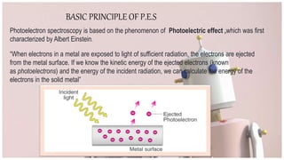 BASIC PRINCIPLE OF P.E.S
Photoelectron spectroscopy is based on the phenomenon of Photoelectric effect ,which was first
characterized by Albert Einstein.
“When electrons in a metal are exposed to light of sufficient radiation, the electrons are ejected
from the metal surface. If we know the kinetic energy of the ejected electrons (known
as photoelectrons) and the energy of the incident radiation, we can calculate the energy of the
electrons in the solid metal”
 