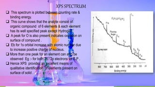 XPS SPECTRUM
 This spectrum is plotted between counting rate &
binding energy.
 This curve shows that the analyte consist of
organic compound of 6 elements & each element
has its well specified peak except Hydrogen.
 A peak for O is also present indicates oxidation on
surface of compound .
 Eb for 1s orbital increase with atomic number due
to increase positive charge of nucleus.
 More than one peak for an element can also be
observed Eg :- for both 2s / 2p electrons for S,P .
 Hence XPS provides an excellent means of
qualitative identification of elements present on
surface of solid .
 