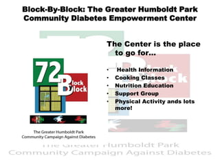 Block-By-Block Grand Opening April 2010