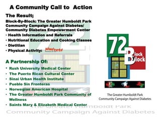 A Community Call to  Action The Result; Block-By-Block: The Greater Humboldt Park Community Campaign Against Diabetes/                   Community Diabetes Empowerment Center ,[object Object]