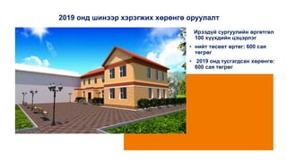 2019 онд шинээр хэрэгжих хөрөнгө оруулалт
Ирээдүй сургуулийн өргөтгөл
100 хүүхдийн цэцэрлэг
• нийт төсөвт өртөг: 600 сая
төгрөг
• 2019 онд тусгагдсан хөрөнгө:
600 сая төгрөг
 