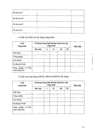 Bxd 11 2014-tt-bxd-25082014