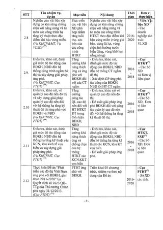 Bxd 811 qd-bxd-18082016_bdkh