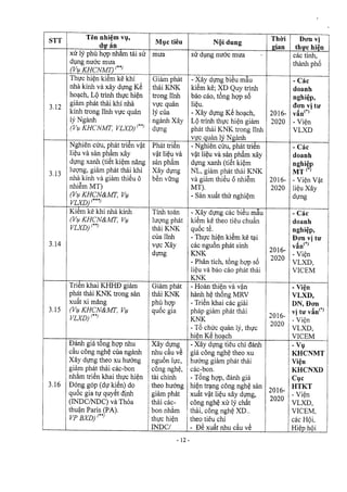 Bxd 811 qd-bxd-18082016_bdkh