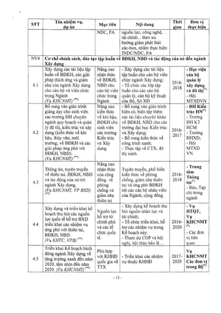 Bxd 811 qd-bxd-18082016_bdkh