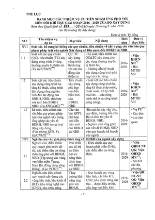 Bxd 811 qd-bxd-18082016_bdkh