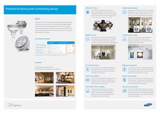 22 23
Application
Hotels, Restaurants, Shops, Museums,
Exhibitions, Bars, Cafés (suitable for accent lighting)
MR16
Samsung LED MR16 Lamps instantly bring professional quality lighting
and value to any environment. They are ideal for high visibility displays
in retail, museums, and hospitality areas, but last 12 times as long as
traditional halogen lamps and deliver energy savings of up to 80%. They
are also extremely safe and eco-friendly, as they contain no mercury and
generate low CO2 emissions.
Professional lighting with outstanding savings
Cost Savings Comparison
Halogen MR16 Samsung LED MR16
Power Consumption (W) 35 7 28 W
Annual Electricity Cost (€) 17.9 3.6 €
Efﬁcacy (lm/W) 15 56 41 lm/W
Useful Life (hours) 2,000 25,000 12 Times
Electricity Charge : 0.14€/1kWh, with an average usage of 10 hrs per day
▼
▲
Brilliantly rich colors Flexible dimmable lighting
Lamps can be dimmed and ﬁnely tuned to create the
ideal lighting for any area. Simply adjust the intensity
of the light to create an ambient atmosphere – and
also save money with minimal energy consumption.
A high CRI (Color Rendering Index)* ensures a
superior visual perception of colors. It can be used
to highlight the brilliant and vibrant colors of goods in
order to help consumers make their buying decision.
* High CRI is a feature only available in Optimum products.
High CRI
Highlight any area
Add a spectacular mood to any space with the high
luminance and pure, natural quality of LED lighting.
It can be used to highlight key areas in shops and
businesses and create attractive and engaging displays.
A ﬂexible choice of angles
Offer a choice of 25 and 40 degree beam angles.
So they suit a wide variety of uses, including
professional spotlighting or providing a clear light
for general retail and work areas.
12x more life and value
Last 12 times longer than traditional halogen lamps.
With a lifetime of up to 25,000 hours they’ll keep
working for many years, so you won’t waste time
and budget replacing lamps.
Brilliantly energy efﬁcient
Low energy consumption can reduce your electricity
bill by up to 80%, while still providing the same level
of brightness as halogen lamps. So they save money
and deliver a payback within 1 to 2 years.
Save
Quick to ﬁt and replace
Standard size (ANSI regulation) ﬁttings make it easy
to replace conventional lamps – instantly! So it’s
extremely simple to upgrade your lighting systems,
and get a payback in about a year.
Greener, cleaner lighting
Contain no toxic materials, such as mercury, and are
RoHS compliant. Their exceptional energy-efﬁciency
also reduces CO2 emissions. So you can enjoy clean,
natural light that doesn’t cost the earth.
Easy
to replace
ECO
Clearly better and less damaging
Lamps are ﬂicker-free and don’t emit harmful
Ultraviolet (UV) or Infrared (IR) electromagnetic
radiation. So they produce a high quality light
that puts less strain on your eyes and minimizes
discoloration or fading of merchandise.
Ultra safe to use and touch
A robust and reliable design, containing no glass or
ﬁlament, reduces the risk of breakages and accidents.
Proprietary heat protection technology also produces
lower thermal emissions, which dramatically reduces
their surface temperature.
SAFE
 