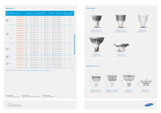 32 33
is the most cost efﬁcient range
Essentialrange
is aimed at more performance oriented users
Performerrange
is best-in-class speciﬁcation
Optimumrange
Equivalent
(W)
Power
Consumption
(W)
Part Number
Luminous
Flux (lm)
CBCP
(cd)
CCT
(K)
CRI
(Ra)
Eﬃcacy
(lm/W)
Beam
Angle
( °)
Size
(mm)
Weight
(g)
Voltage
(V)
Lifetime
(hrs)
Dimming
Energy
Consumption
(KWH/1000H)
Energy
Eﬃciency
Class
PAR16
20W
3.3
SI-M8W042BB1EU 210 800 2700 80 64 25 50 X 57 47 220~240 25,000 No 4 A+
SI-M8W042BD1EU 210 420 2700 80 64 40 50 X 57 47 220~240 25,000 No 4 A+
SI-M8V042BB1EU 220 820 3000 80 67 25 50 X 57 47 220~240 25,000 No 4 A+
SI-M8V042BD1EU 220 440 3000 80 67 40 50 X 57 47 220~240 25,000 No 4 A+
PAR16
35W
4.6
SI-M8W063BB1EU 310 1,090 2700 80 67 25 50 X 57 48 220~240 25,000 No 5 A+
SI-M8W063BD1EU 310 640 2700 80 67 40 50 X 57 48 220~240 25,000 No 5 A+
SI-M8V063BB1EU 320 1,120 3000 80 70 25 50 X 57 48 220~240 25,000 No 5 A+
SI-M8V063BD1EU 320 660 3000 80 70 40 50 X 57 48 220~240 25,000 No 5 A+
6.7
SI-M8W073BB1EU 350 1,600 2700 80 52 25 50 X 61 85 220~240 25,000 Yes 7 A
SI-M8W073BD1EU 350 700 2700 80 52 40 50 X 61 85 220~240 25,000 Yes 7 A
SI-M8V073BB1EU 370 1,650 3000 80 55 25 50 X 61 85 220~240 25,000 Yes 7 A
SI-M8V073BD1EU 370 750 3000 80 55 40 50 X 61 85 220~240 25,000 Yes 7 A
PAR16
50W
6.5 SI-M8V07SBF1EU* 440 400 3000 80 68 60 50 X 61 82 220~240 15,000 No 7 A+
7.7
SI-M8W093BB1EU 420 1,900 2700 80 55 25 50 X 61 85 220~240 25,000 Yes 8 A
SI-M8W093BD1EU 420 900 2700 80 55 40 50 X 61 85 220~240 25,000 Yes 8 A
SI-M8V093BB1EU 450 2,000 3000 80 58 25 50 X 61 85 220~240 25,000 Yes 8 A
SI-M8V093BD1EU 450 950 3000 80 58 40 50 X 61 85 220~240 25,000 Yes 8 A
PAR30
75W
15
SI-P8W163BB1EU 930 3,910 2700 80 62 25 95 X 88 270 220~240 25,000 Yes 15 A
SI-P8W163BD1EU 930 1,700 2700 80 62 40 95 X 88 270 220~240 25,000 Yes 15 A
AR111
75W
15
SI-P8W151HB1EU 800 5,100 2700 80 53 25 111 X 55 190 AC/DC12 25,000 Yes 17 A
SI-P8W151HD1EU 800 1,930 2700 80 53 40 111 X 55 190 AC/DC12 25,000 Yes 17 A
SI-P8T151HB1EU 900 6,090 4000 80 60 25 111 X 55 190 AC/DC12 25,000 Yes 17 A
SI-P8T151HD1EU 900 2,320 4000 80 60 40 111 X 55 190 AC/DC12 25,000 Yes 17 A
Speciﬁcation
Base : GU10 (PAR16), E27 (PAR30), G53 (AR111) Operating Temperature( ) : -20~+40 Certiﬁcation : CE
NEWNEWNEWNEWNEWNEWNEWNEWNEW
*Asia Only
110.8
55.2
Product image
[PAR16] 3.3W / 4.6W
Equivalent to 20W / 35W
[PAR16] 3.3W / 4.6W
Equivalent to 20W / 35W
[PAR30] 15W
Equivalent to 75W
[PAR16] 6.7W / 6.5W, 7.7W
Equivalent to 35W / 50W
[AR111] 15W
Equivalent to 75W
[PAR16] 6.7W / 7.7W
Equivalent to 35W / 50W
[PAR30] 15W
Equivalent to 75W
[PAR16] 6.5W
Equivalent to 50W
[AR111] 15W
Equivalent to 75W
Product Size (unit : mm)
50
57
95
88
50
61
 
